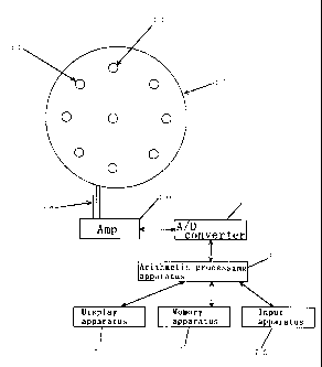 Une figure unique qui représente un dessin illustrant l'invention.